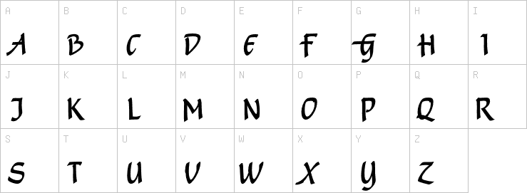 Uppercase characters