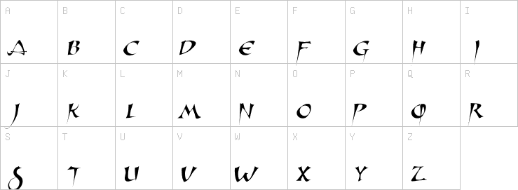 Uppercase characters