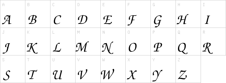 Uppercase characters