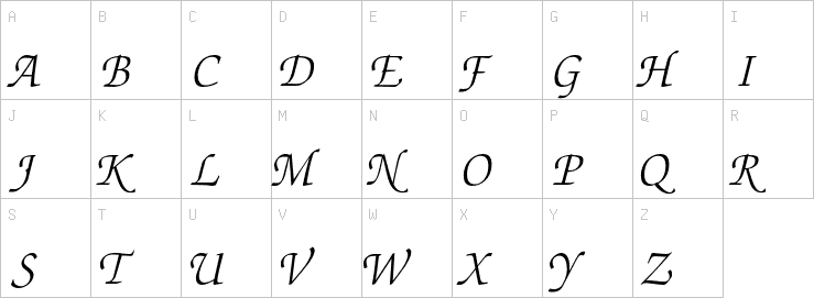 Uppercase characters