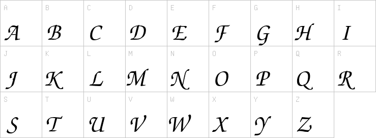 Uppercase characters