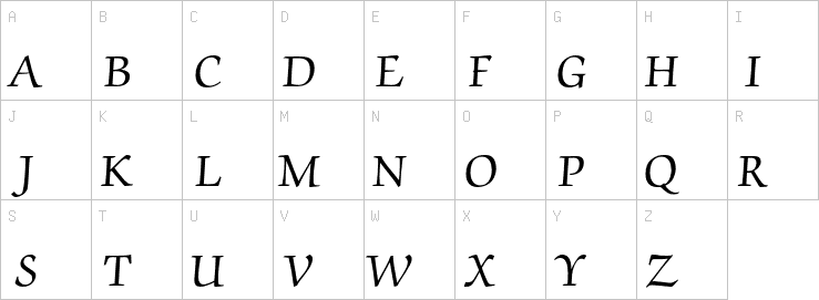 Uppercase characters