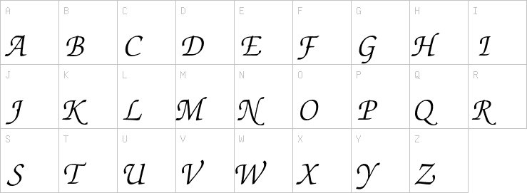 Uppercase characters