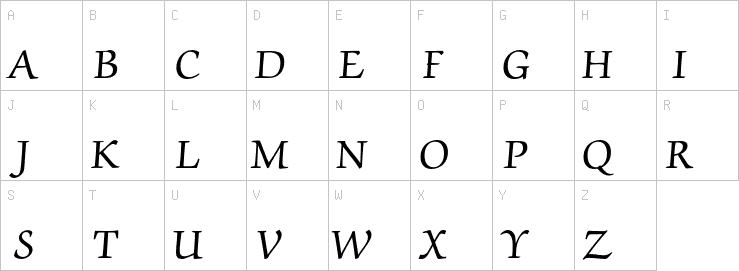 Uppercase characters