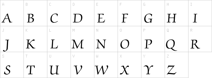 Uppercase characters