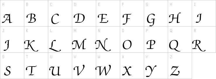 Uppercase characters
