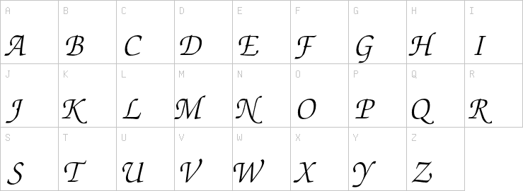Uppercase characters