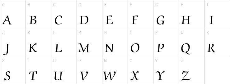 Uppercase characters