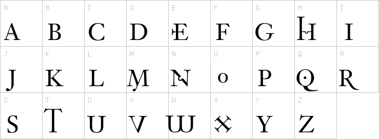 Uppercase characters