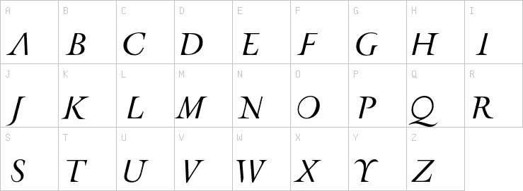 Uppercase characters