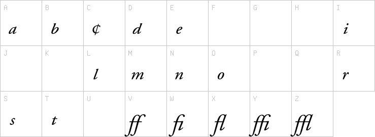 Uppercase characters