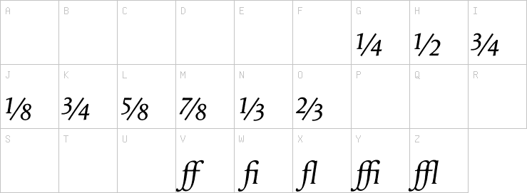 Uppercase characters