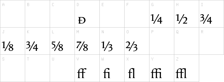 Uppercase characters