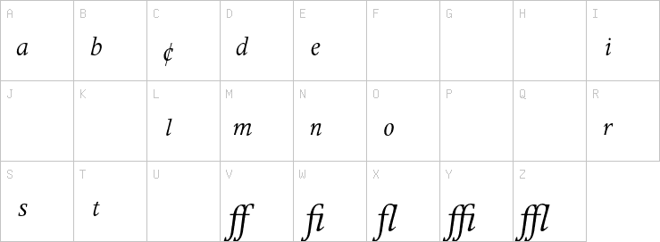 Uppercase characters