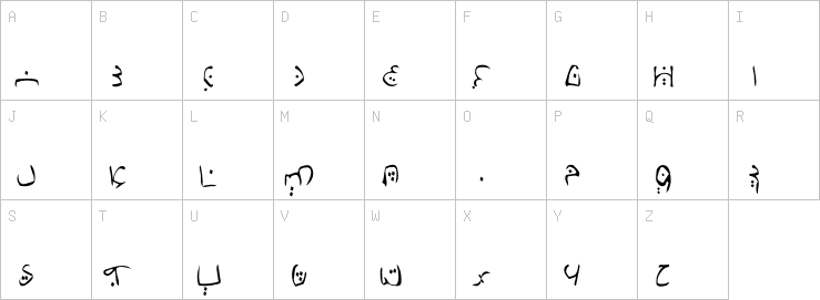 Uppercase characters