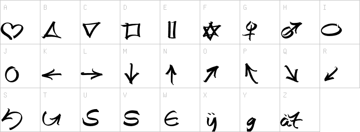 Uppercase characters