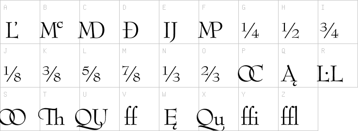 Uppercase characters