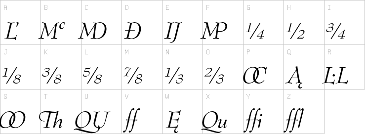 Uppercase characters
