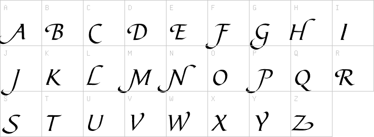 Uppercase characters