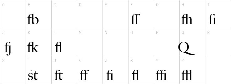 Uppercase characters