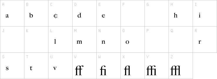 Uppercase characters