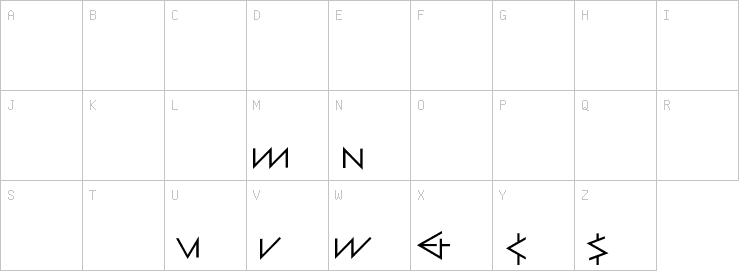 Uppercase characters