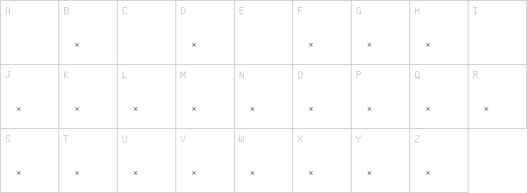 Uppercase characters