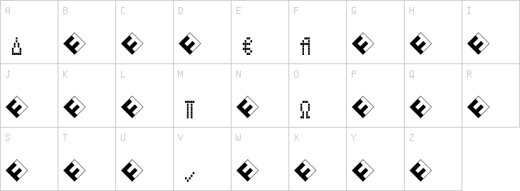 Uppercase characters