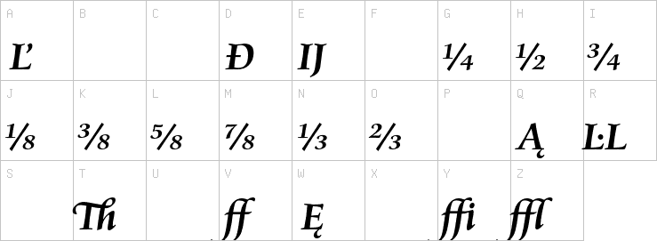 Uppercase characters