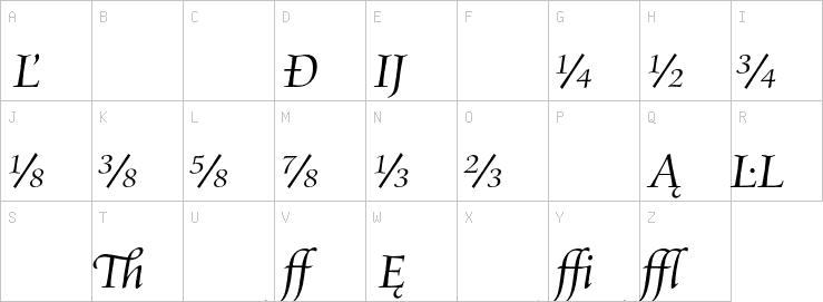 Uppercase characters