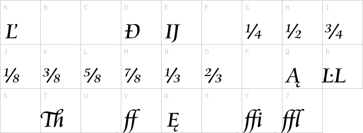 Uppercase characters