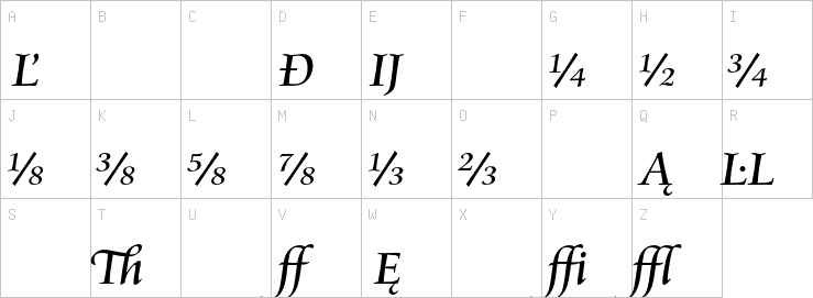 Uppercase characters