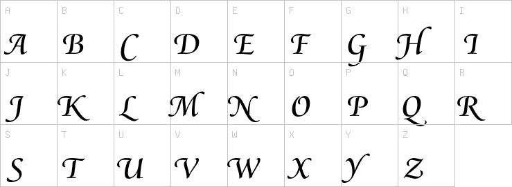 Uppercase characters