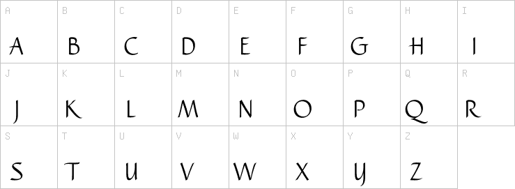 Uppercase characters