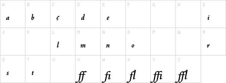 Uppercase characters