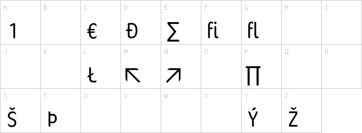 Uppercase characters