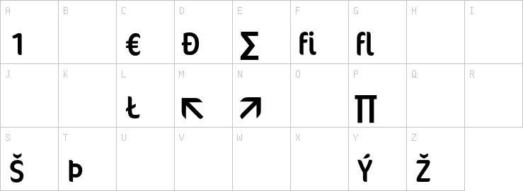 Uppercase characters