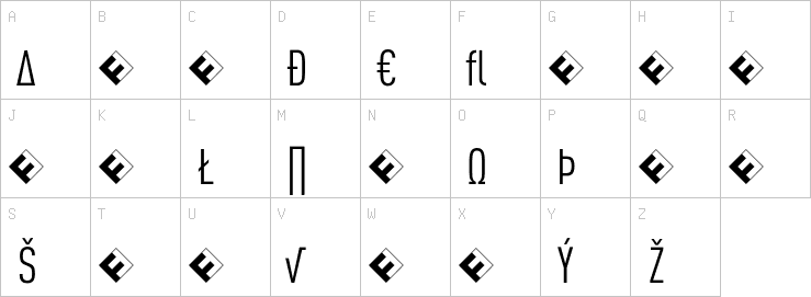 Uppercase characters