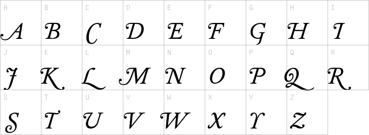 Uppercase characters