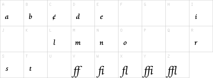 Uppercase characters