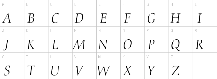 Uppercase characters
