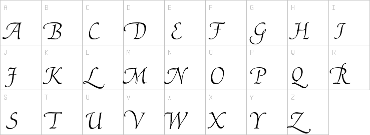 Uppercase characters