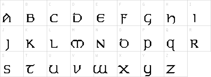 Uppercase characters