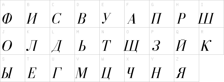 Uppercase characters