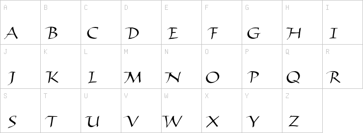 Uppercase characters
