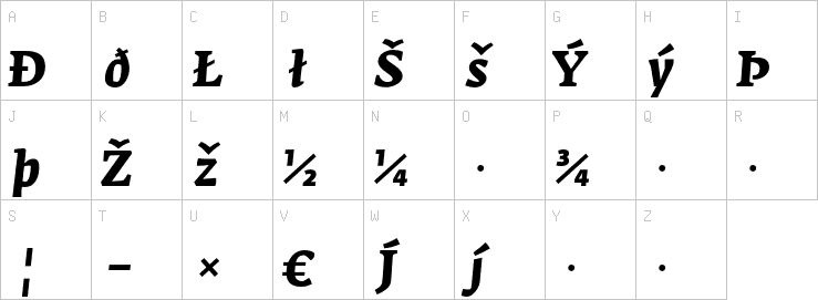 Uppercase characters