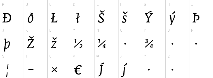 Uppercase characters