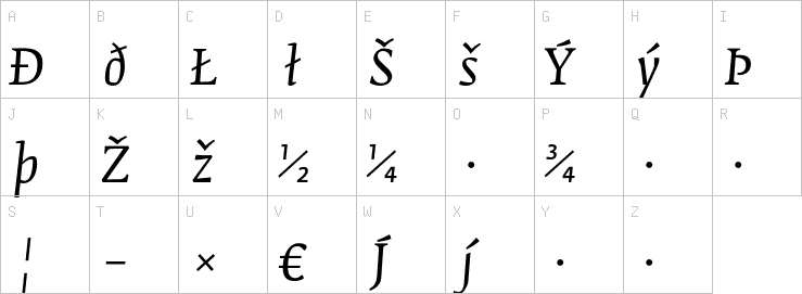 Uppercase characters