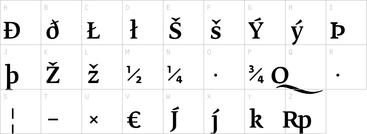 Uppercase characters