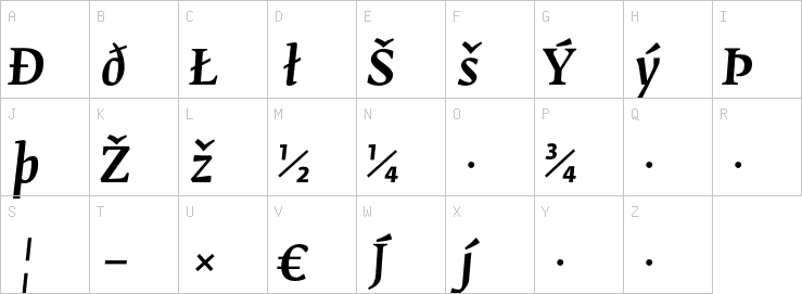 Uppercase characters